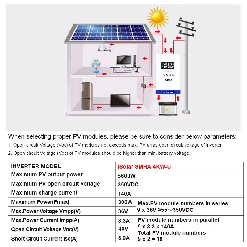 EASUN POWER Hybrid Solar Inver - Grid Tie Inverter Limiter 2000W ulasan dan harga
